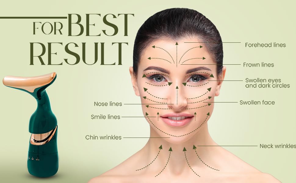 Sereneglow SkinLift™ Anti-aging Tool