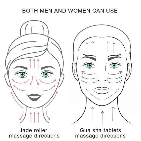 Lumina Jade™ Face Sculpting Set
