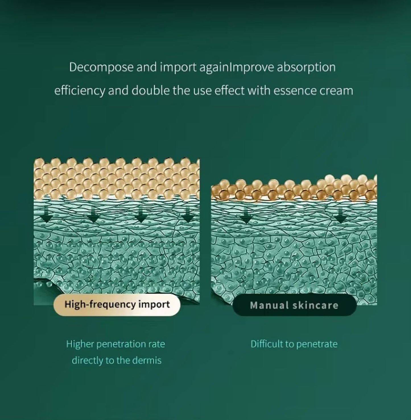 Sereneglow SkinLift™ Anti-aging Tool